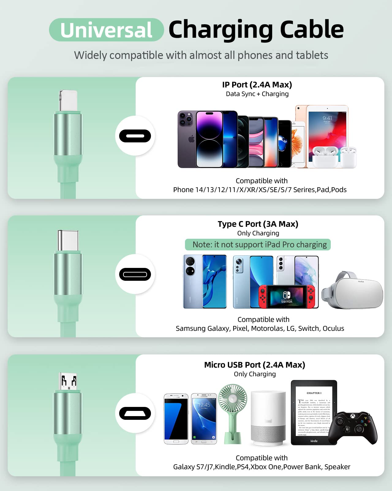 4FT Retractable Multi Charging Cable 2-Pack - 3 in 1 USB Charger Cord